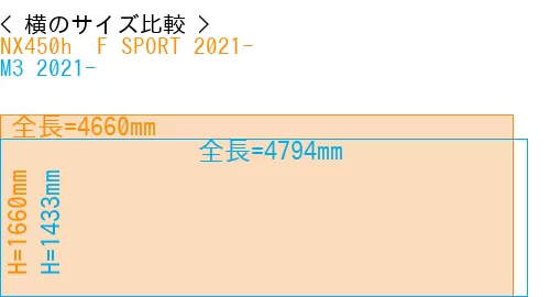 #NX450h+ F SPORT 2021- + M3 2021-
